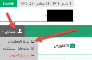 الاستعلام عن صلاحية رخصة القيادة السعودية برقم الاقامة أو الهوية مدونة مقيم